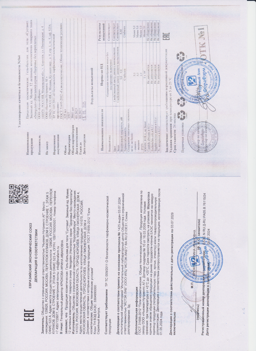 Паспорт №052025